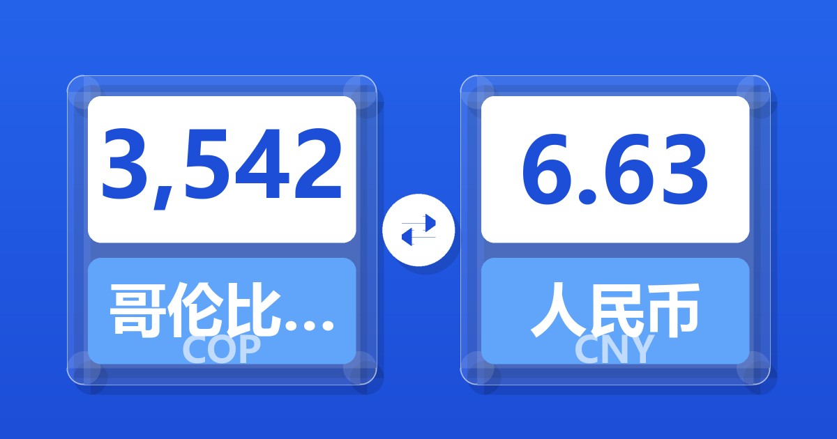 3,542哥伦比亚比索兑人民币