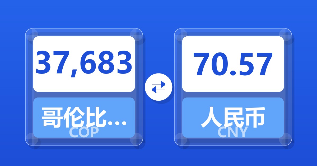 37,683哥伦比亚比索兑人民币