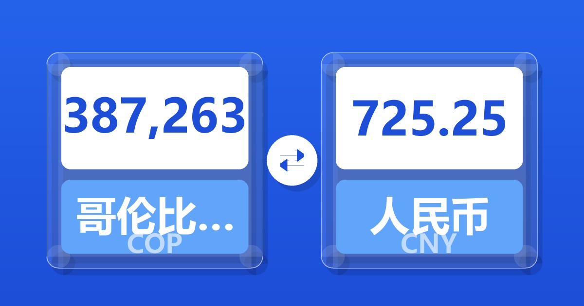 387,263哥伦比亚比索兑人民币