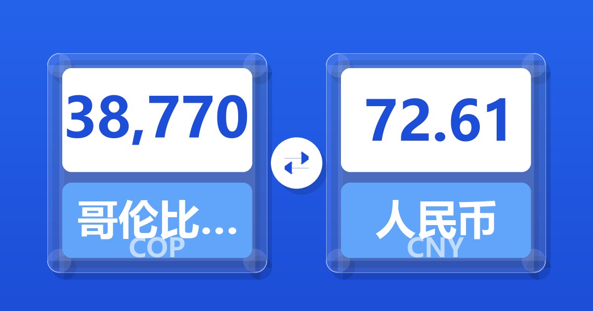 38,770哥伦比亚比索兑人民币
