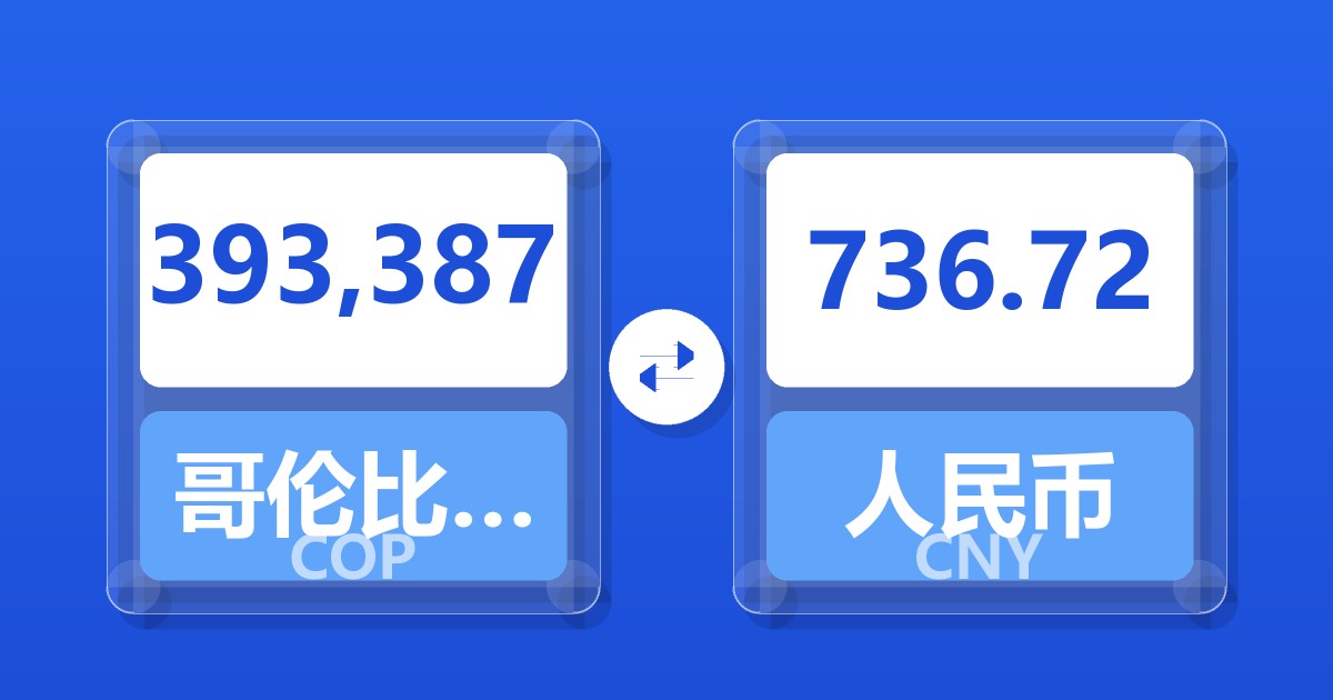 393,387哥伦比亚比索兑人民币