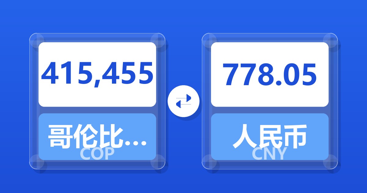 415,455哥伦比亚比索兑人民币