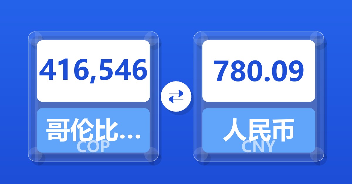 416,546哥伦比亚比索兑人民币