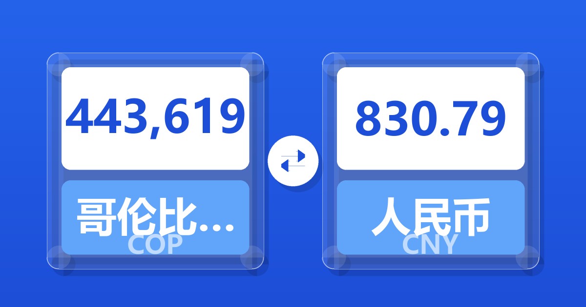 443,619哥伦比亚比索兑人民币