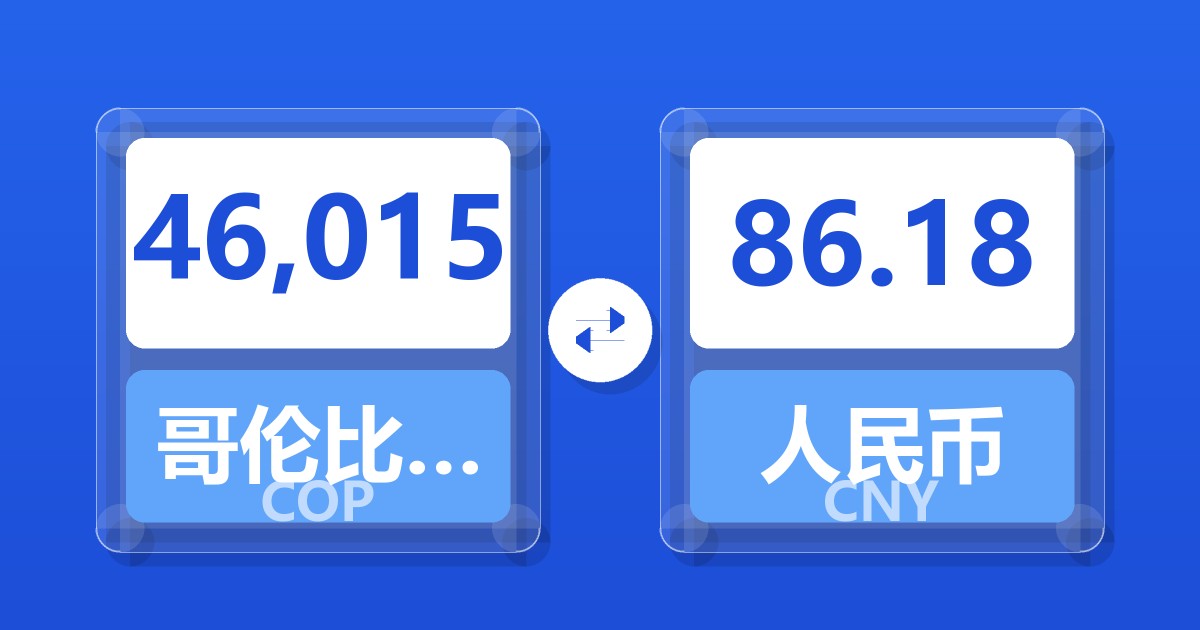 46,015哥伦比亚比索兑人民币