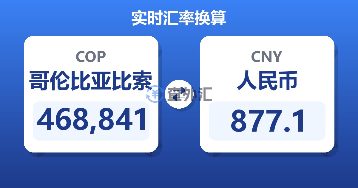 468,841哥伦比亚比索兑人民币