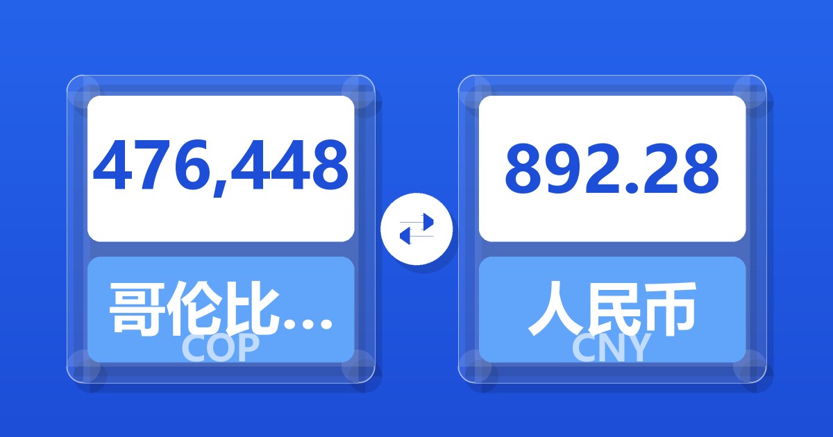 476,448哥伦比亚比索兑人民币