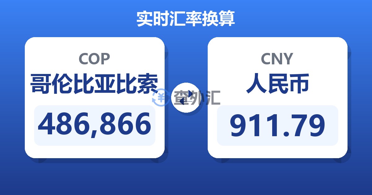 486,866哥伦比亚比索兑人民币