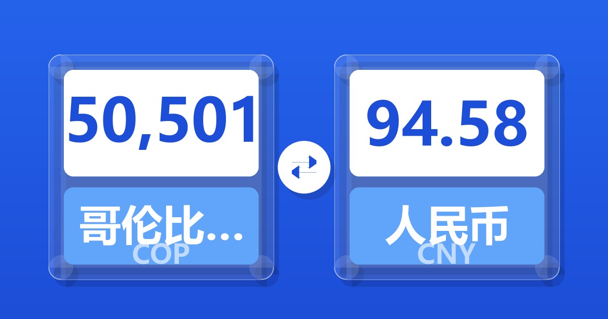50,501哥伦比亚比索兑人民币