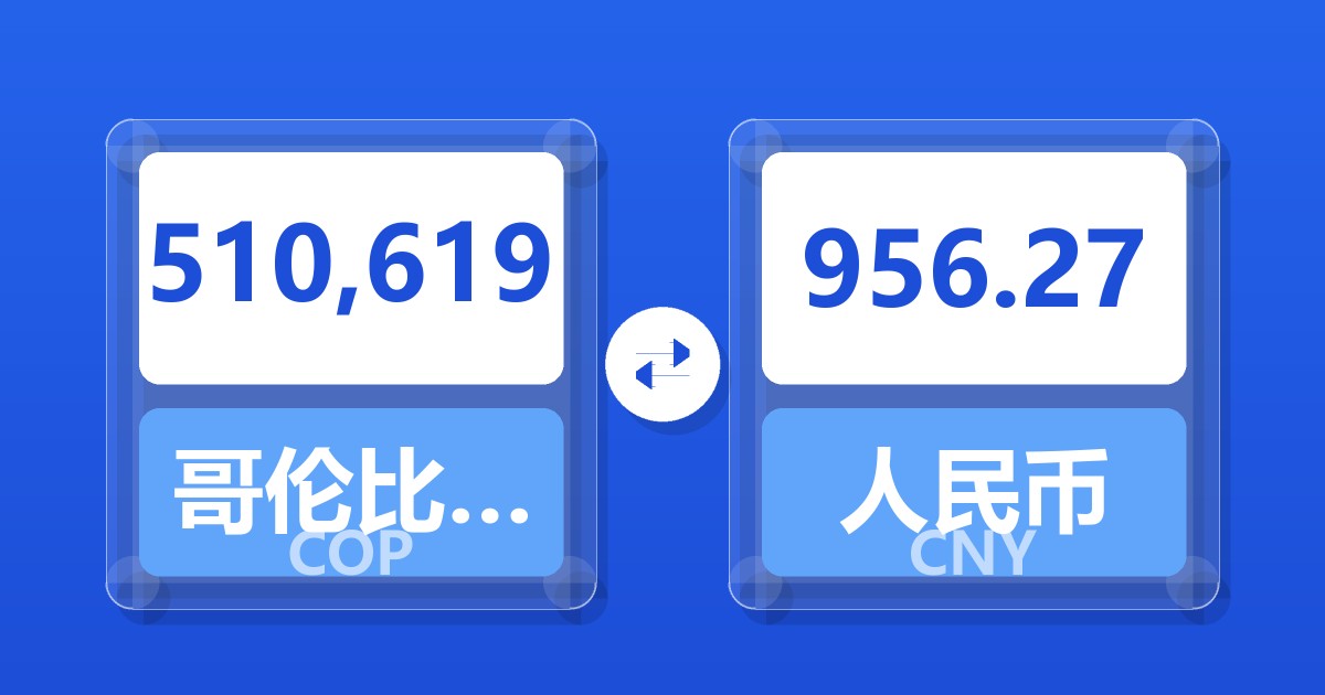 510,619哥伦比亚比索兑人民币