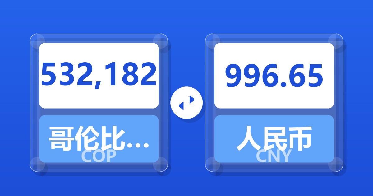 532,182哥伦比亚比索兑人民币