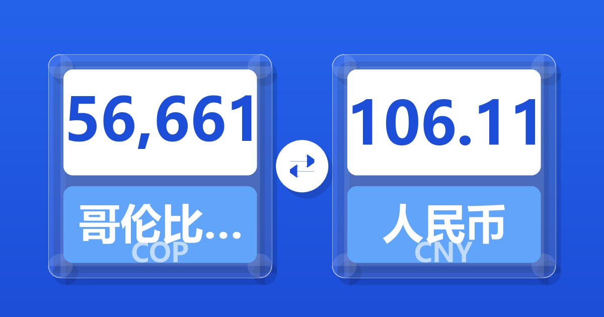 56,661哥伦比亚比索兑人民币