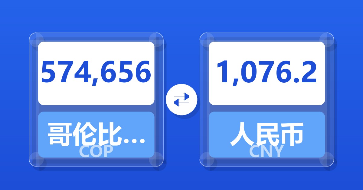 574,656哥伦比亚比索兑人民币