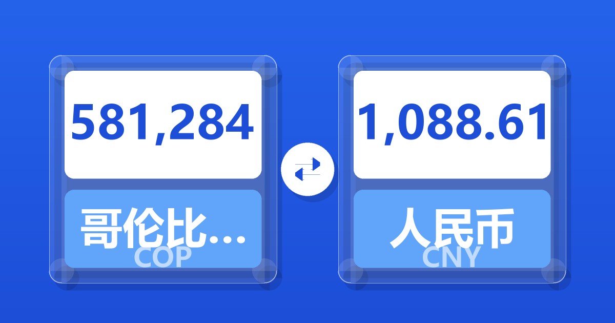 581,284哥伦比亚比索兑人民币