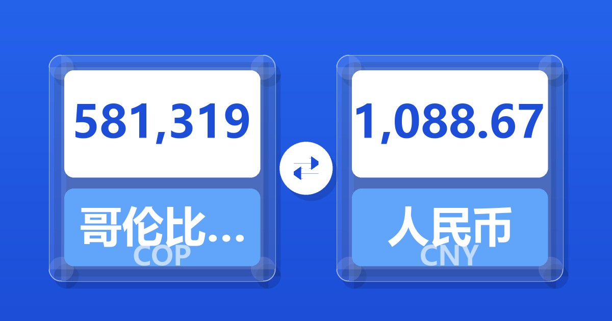 581,319哥伦比亚比索兑人民币