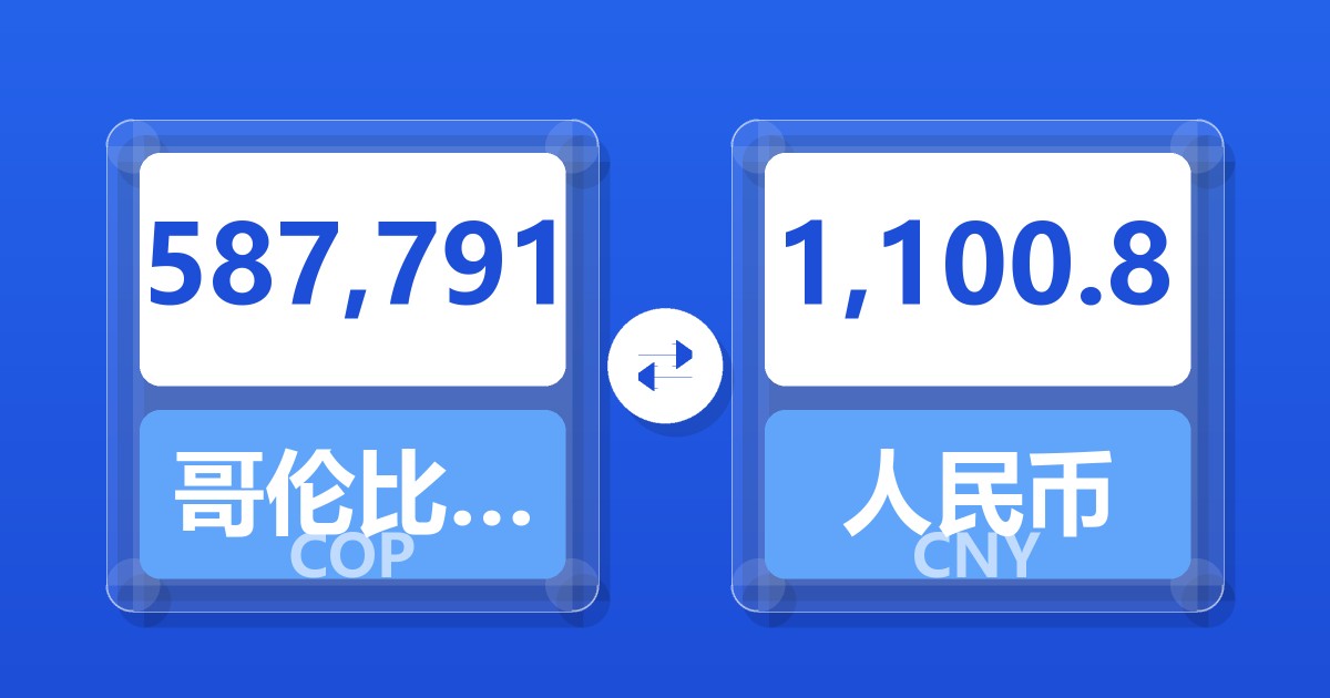587,791哥伦比亚比索兑人民币