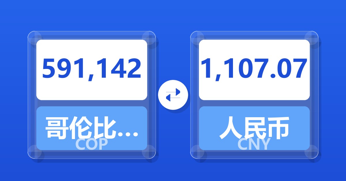 591,142哥伦比亚比索兑人民币