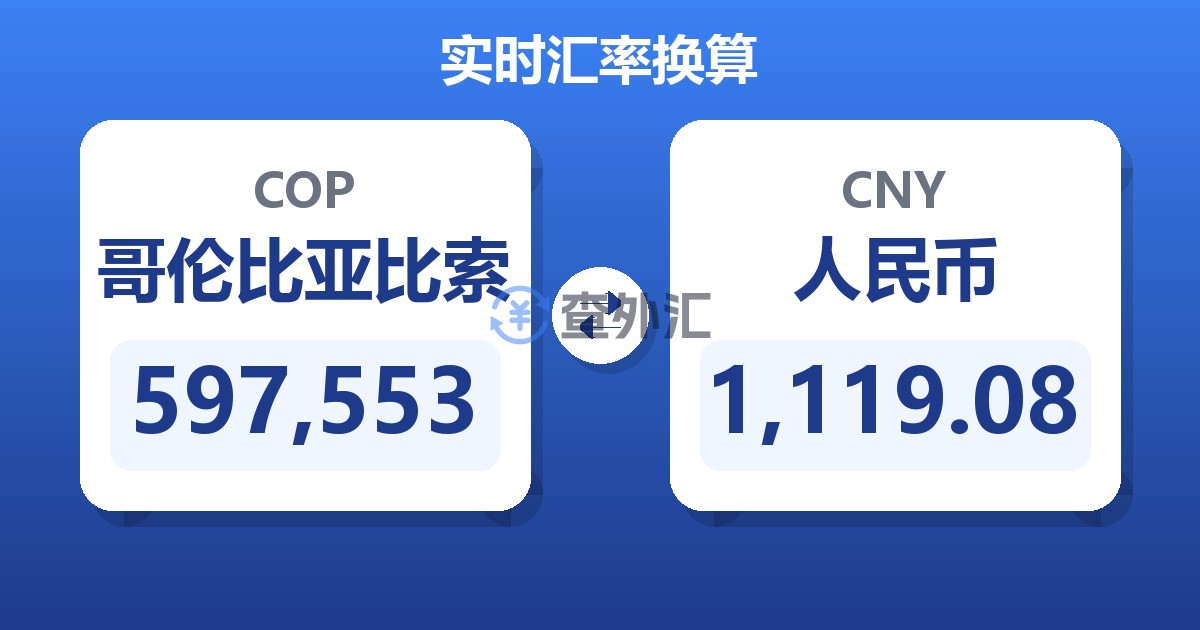597,553哥伦比亚比索兑人民币