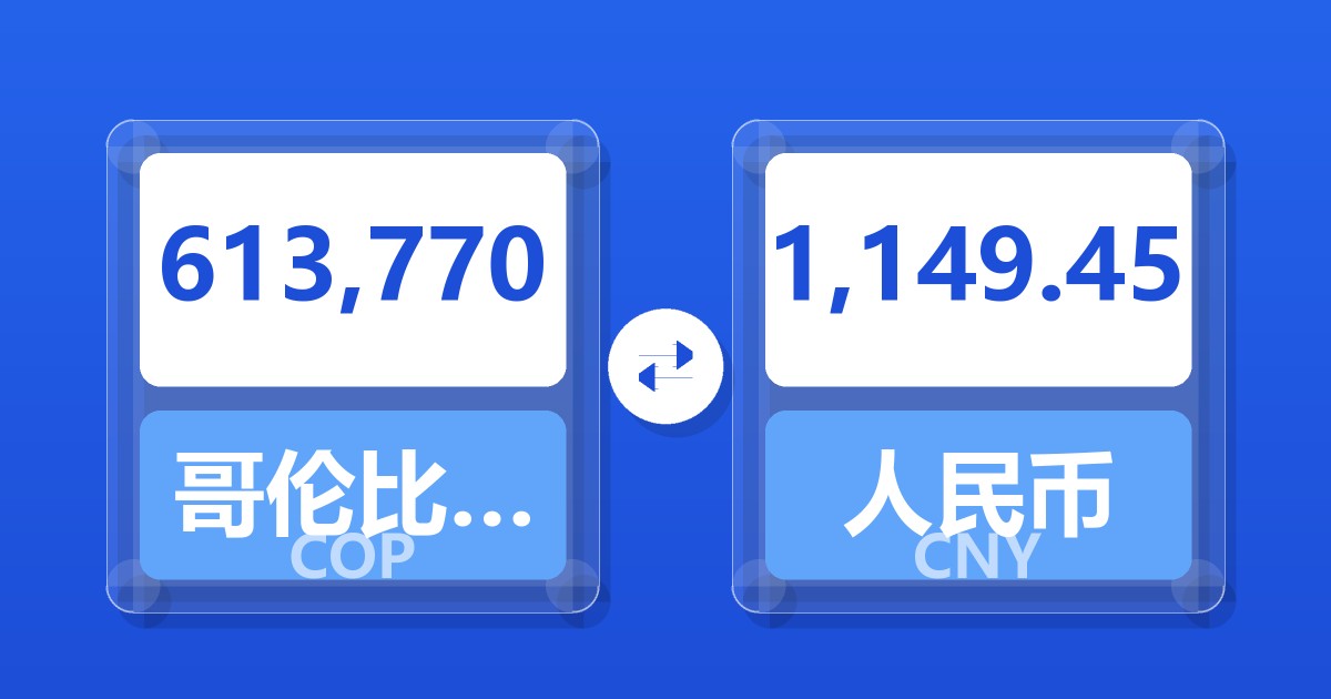 613,770哥伦比亚比索兑人民币