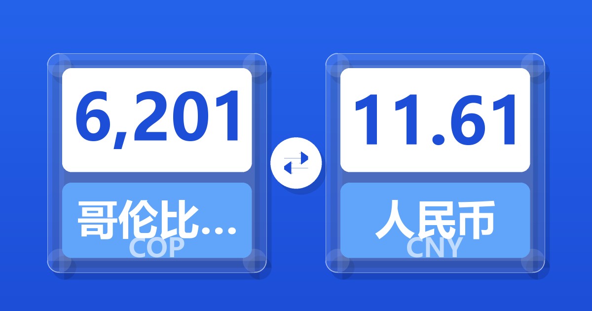 6,201哥伦比亚比索兑人民币