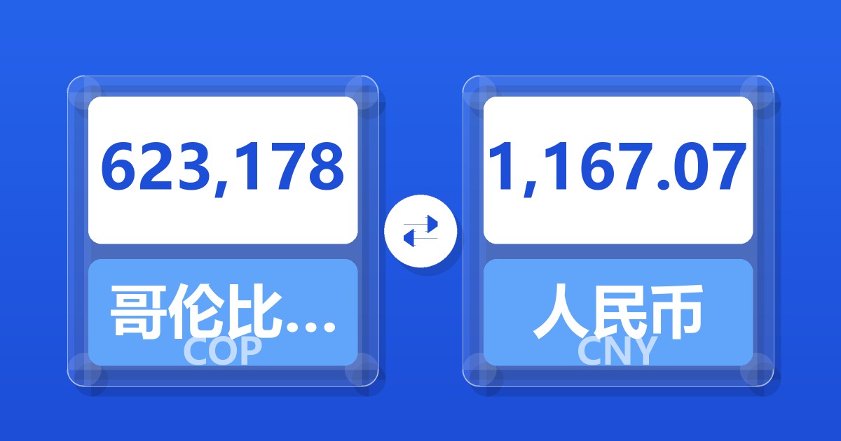 623,178哥伦比亚比索兑人民币