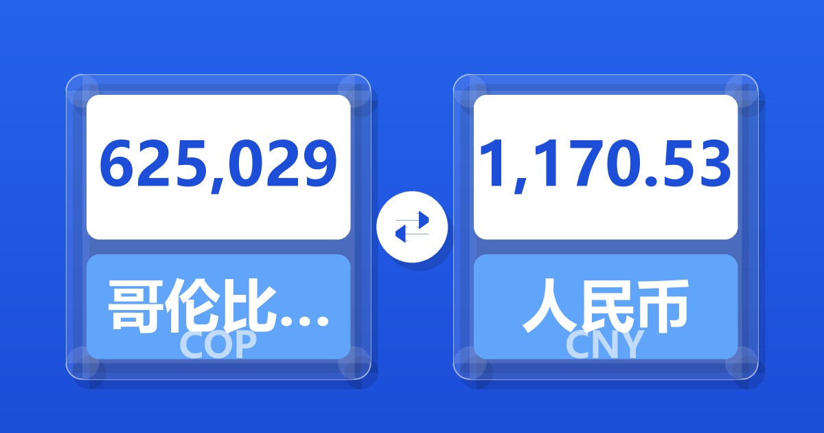 625,029哥伦比亚比索兑人民币