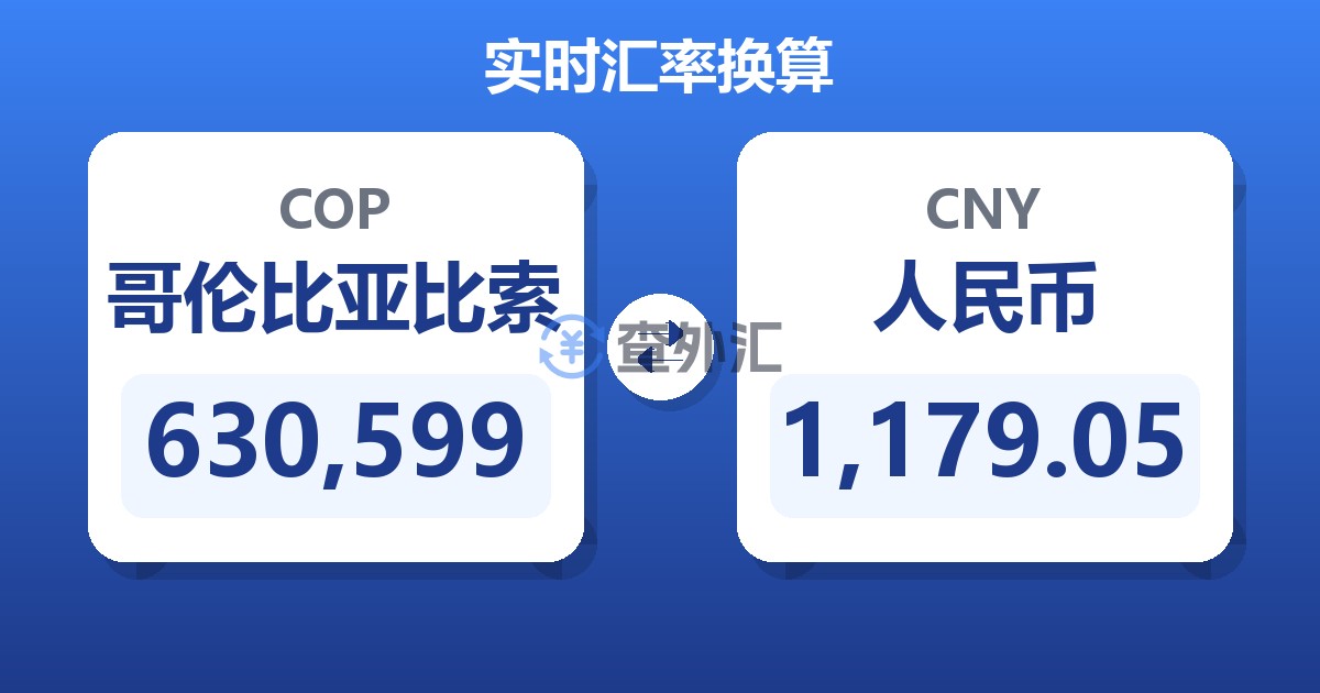 630,599哥伦比亚比索兑人民币