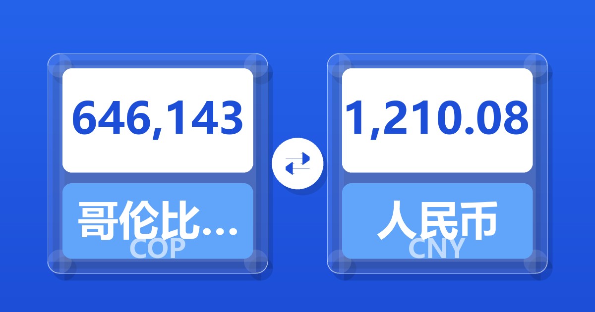 646,143哥伦比亚比索兑人民币