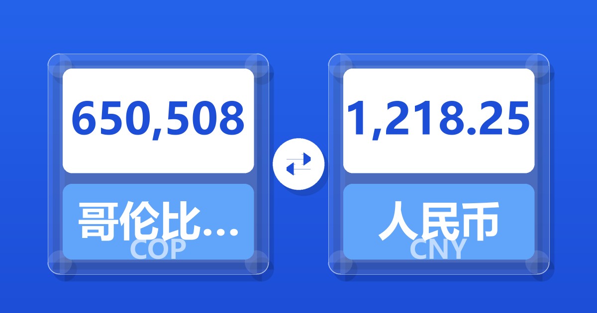650,508哥伦比亚比索兑人民币