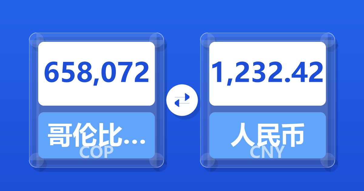 658,072哥伦比亚比索兑人民币