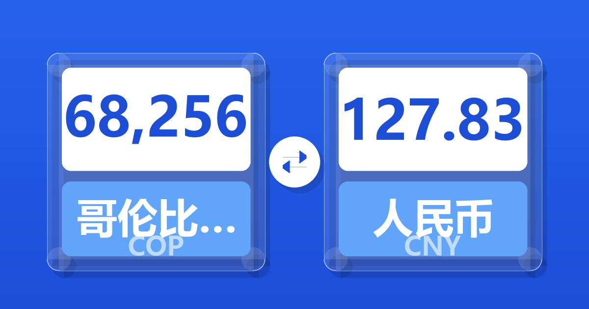 68,256哥伦比亚比索兑人民币
