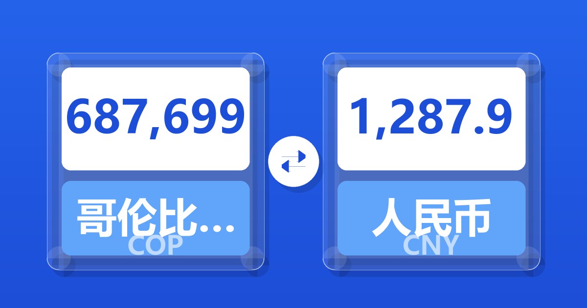 687,699哥伦比亚比索兑人民币