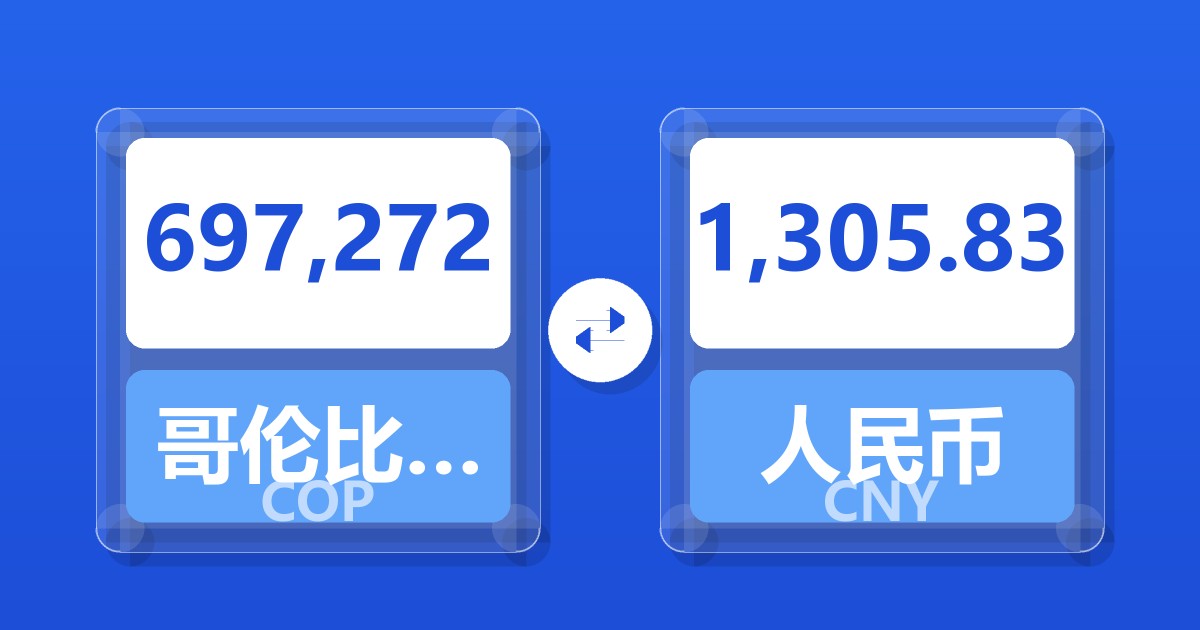 697,272哥伦比亚比索兑人民币