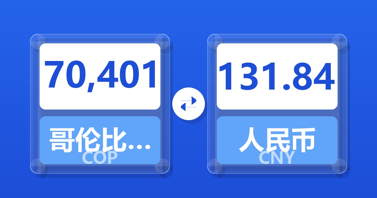 70,401哥伦比亚比索兑人民币