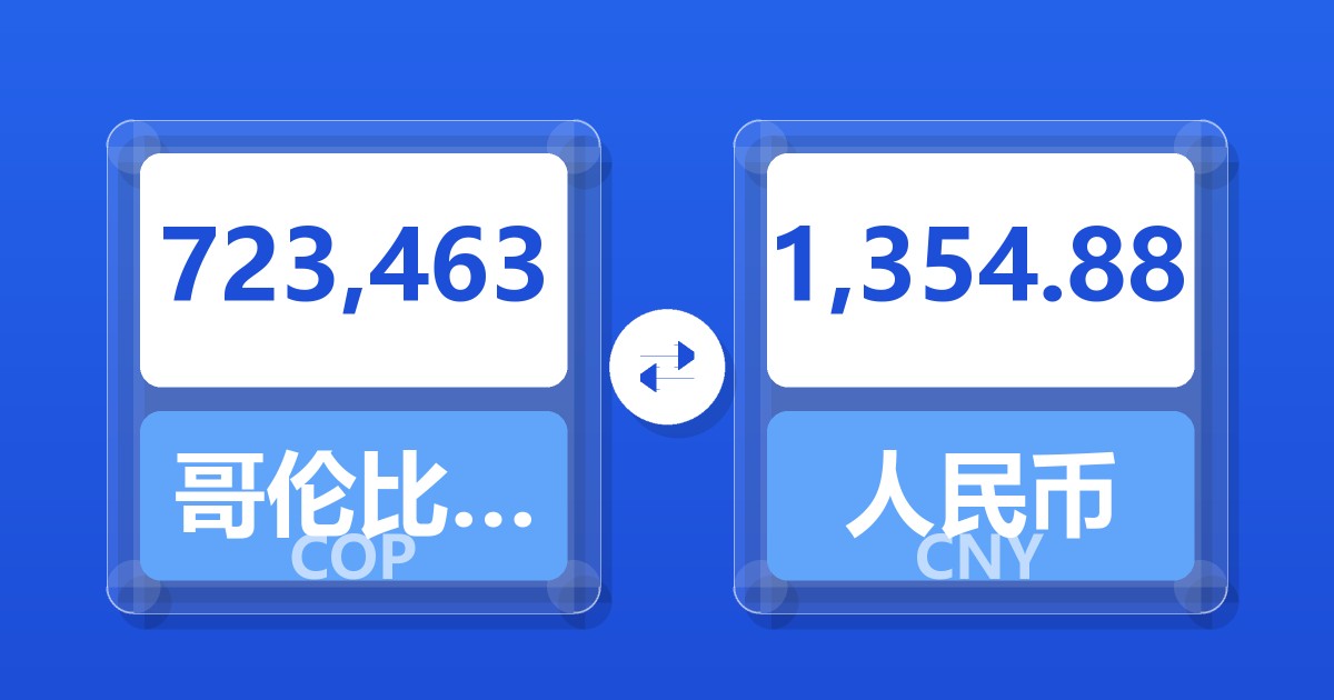 723,463哥伦比亚比索兑人民币