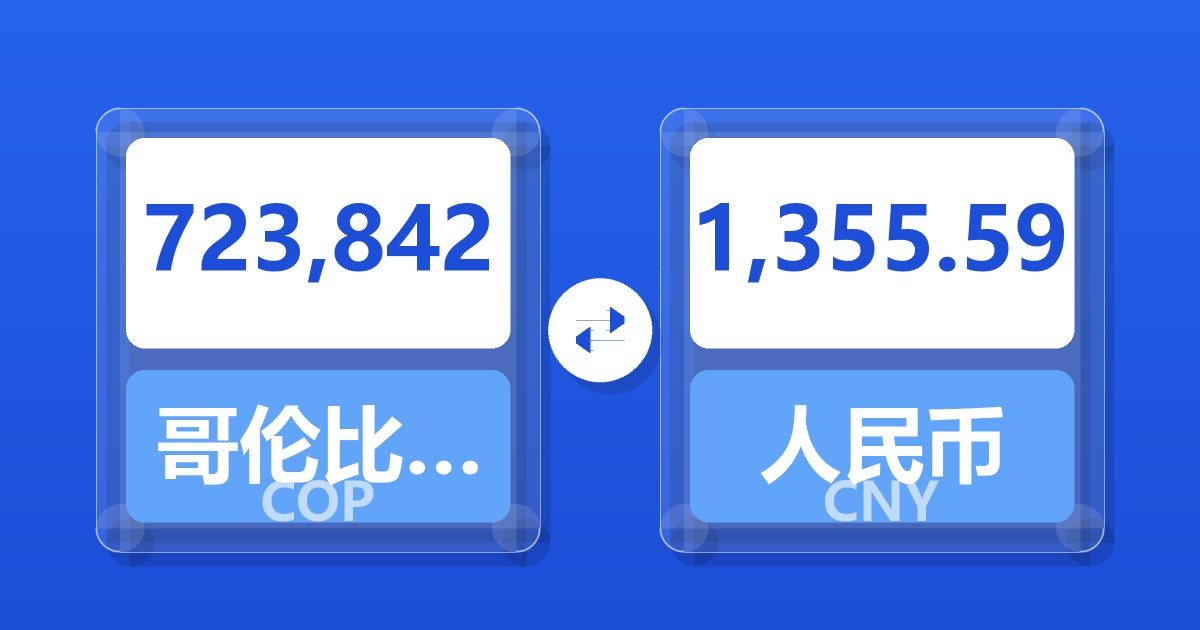 723,842哥伦比亚比索兑人民币