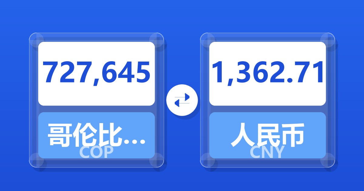 727,645哥伦比亚比索兑人民币