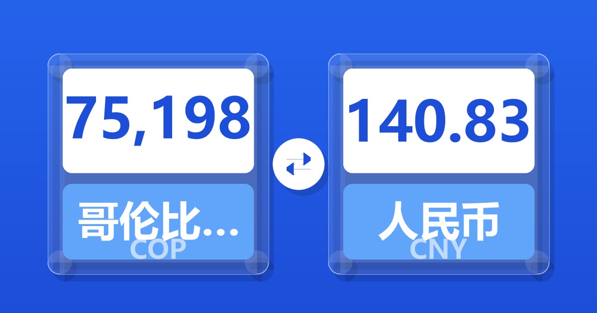 75,198哥伦比亚比索兑人民币