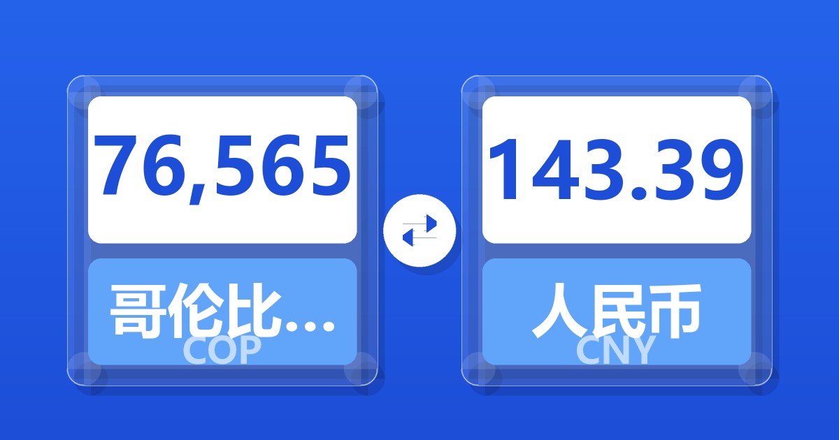 76,565哥伦比亚比索兑人民币
