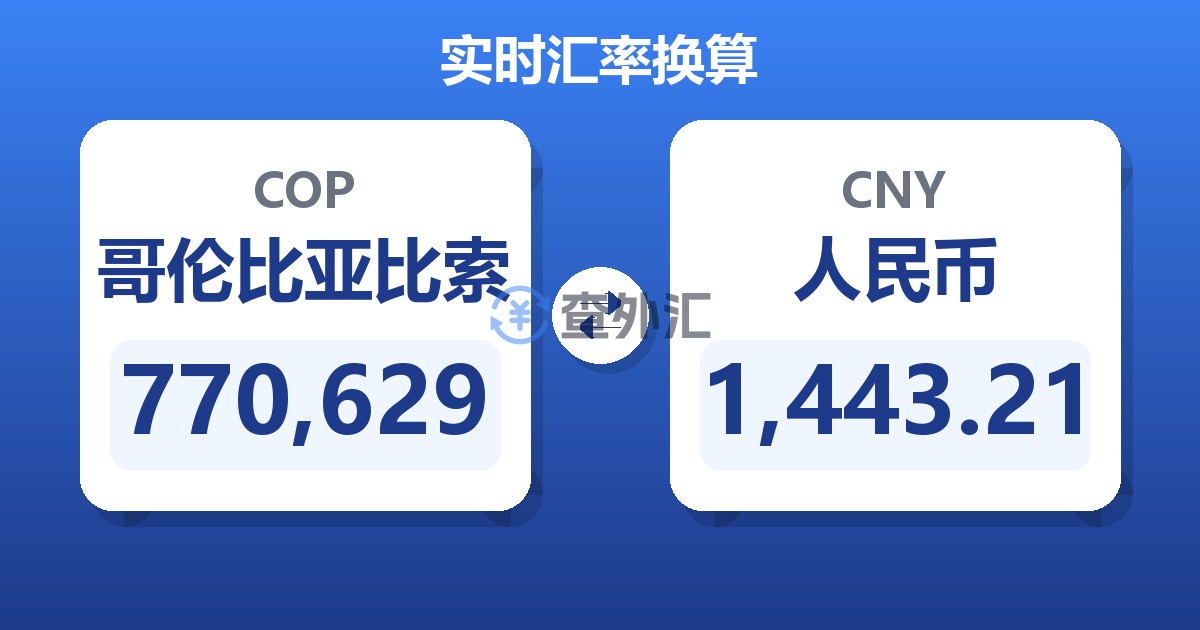 770,629哥伦比亚比索兑人民币