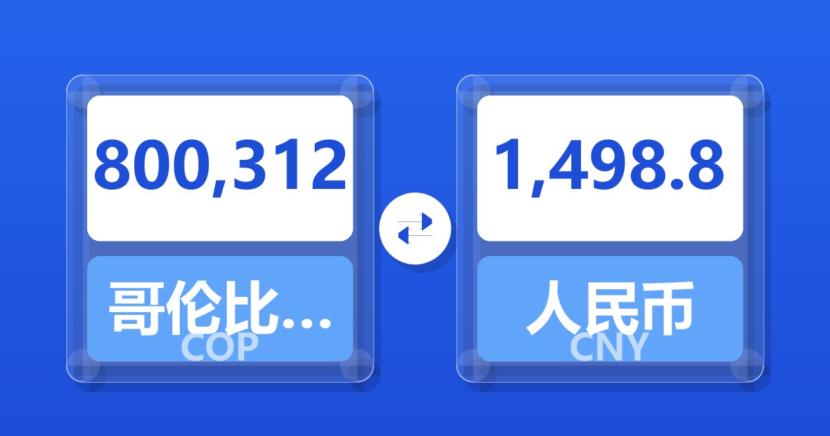 800,312哥伦比亚比索兑人民币