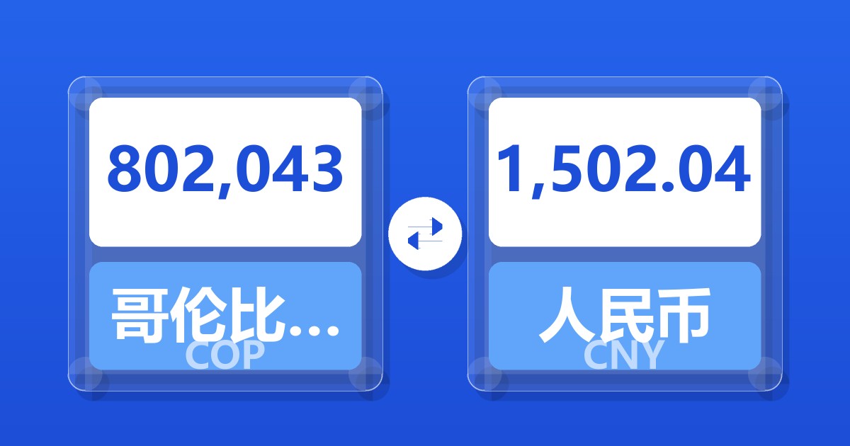 802,043哥伦比亚比索兑人民币
