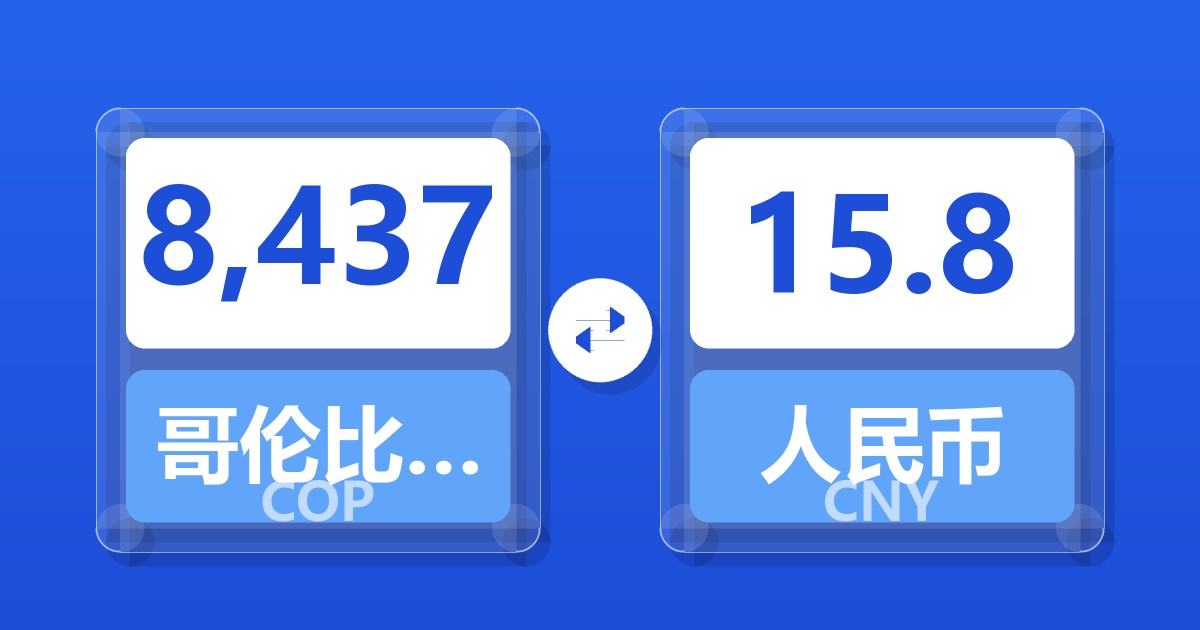 8,437哥伦比亚比索兑人民币