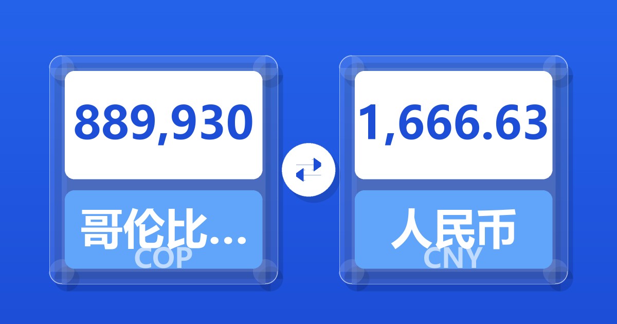 889,930哥伦比亚比索兑人民币