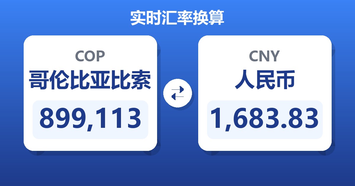 899,113哥伦比亚比索兑人民币