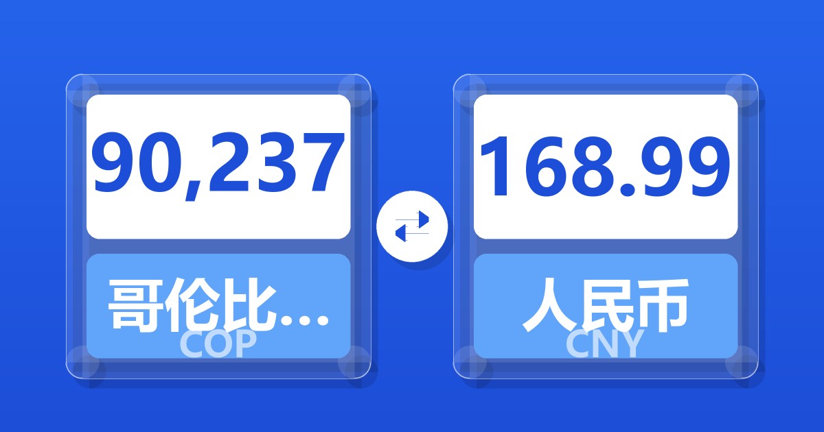 90,237哥伦比亚比索兑人民币