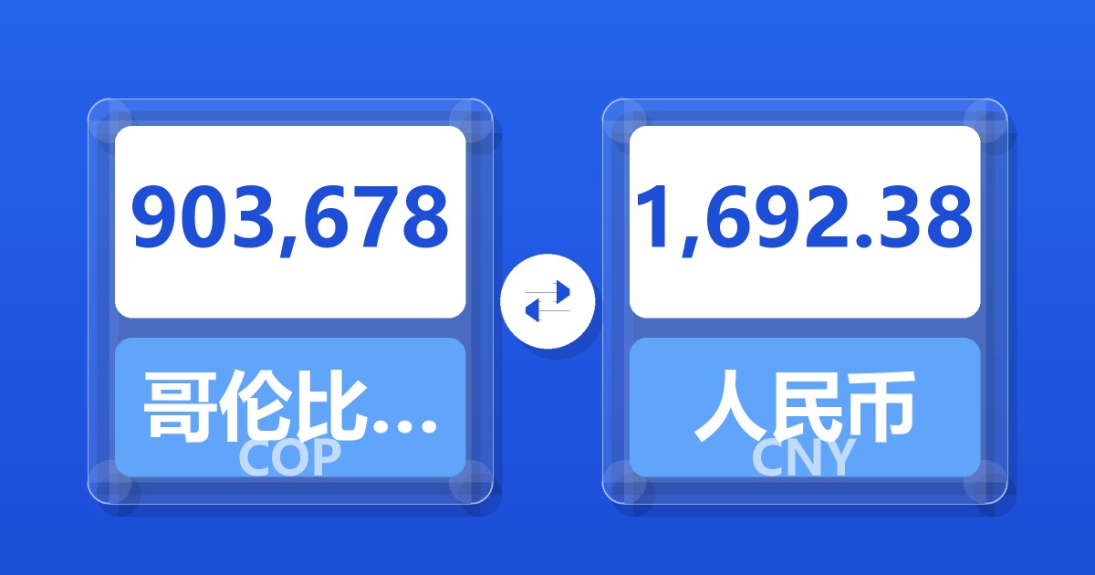 903,678哥伦比亚比索兑人民币