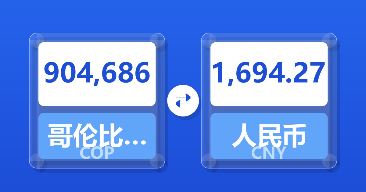 904,686哥伦比亚比索兑人民币