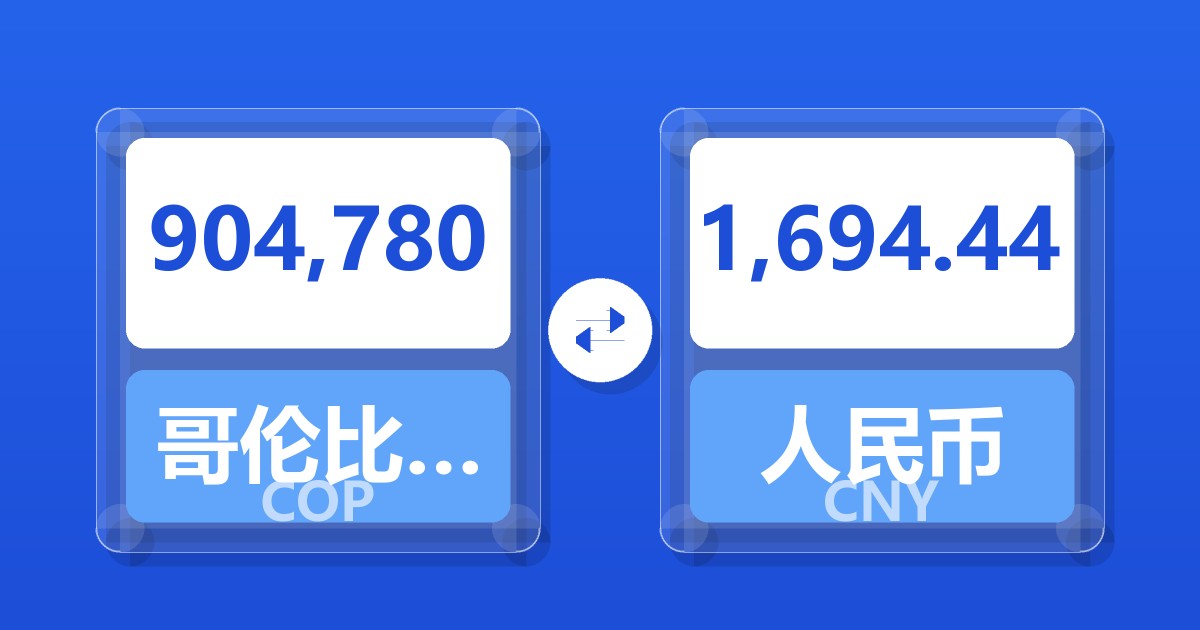 904,780哥伦比亚比索兑人民币