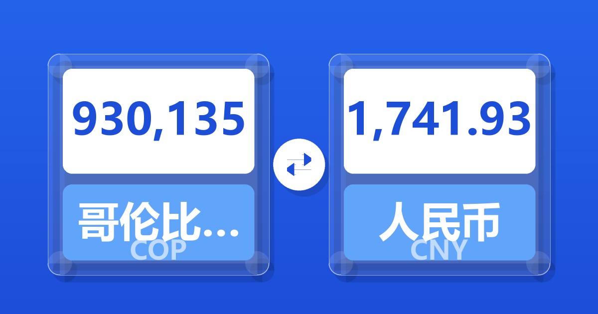 930,135哥伦比亚比索兑人民币